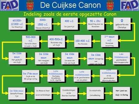 Voorstel voor Cuijks Canon