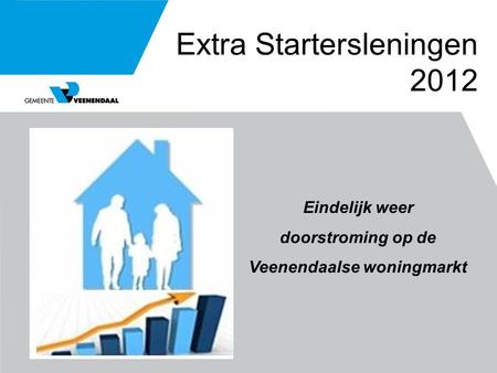 Extra Startersleningen 2012 Eindelijk weer doorstroming op de Veenendaalse woningmarkt.