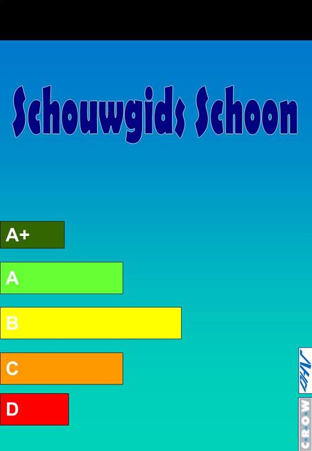 Schouwgids Schoon A+ A B C D.