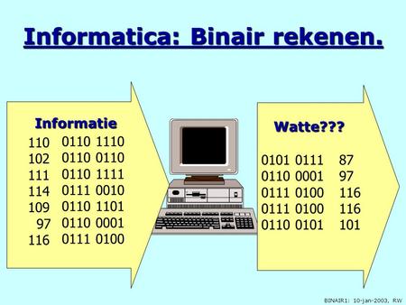 Informatica: Binair rekenen.