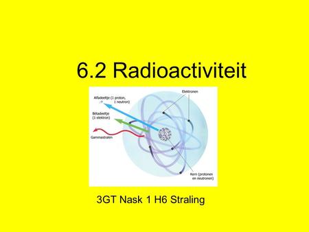 6.2 Radioactiviteit 3GT Nask 1 H6 Straling.