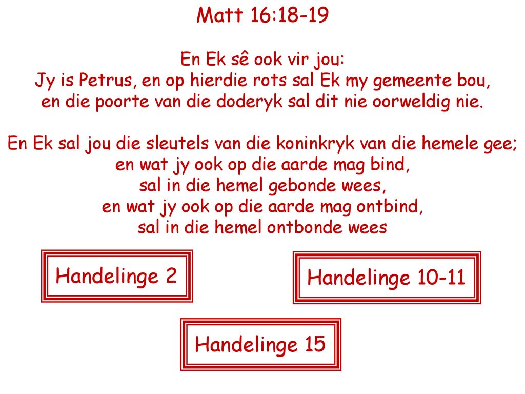 Matt 16:18-19 Handelinge 2 Handelinge Handelinge 15