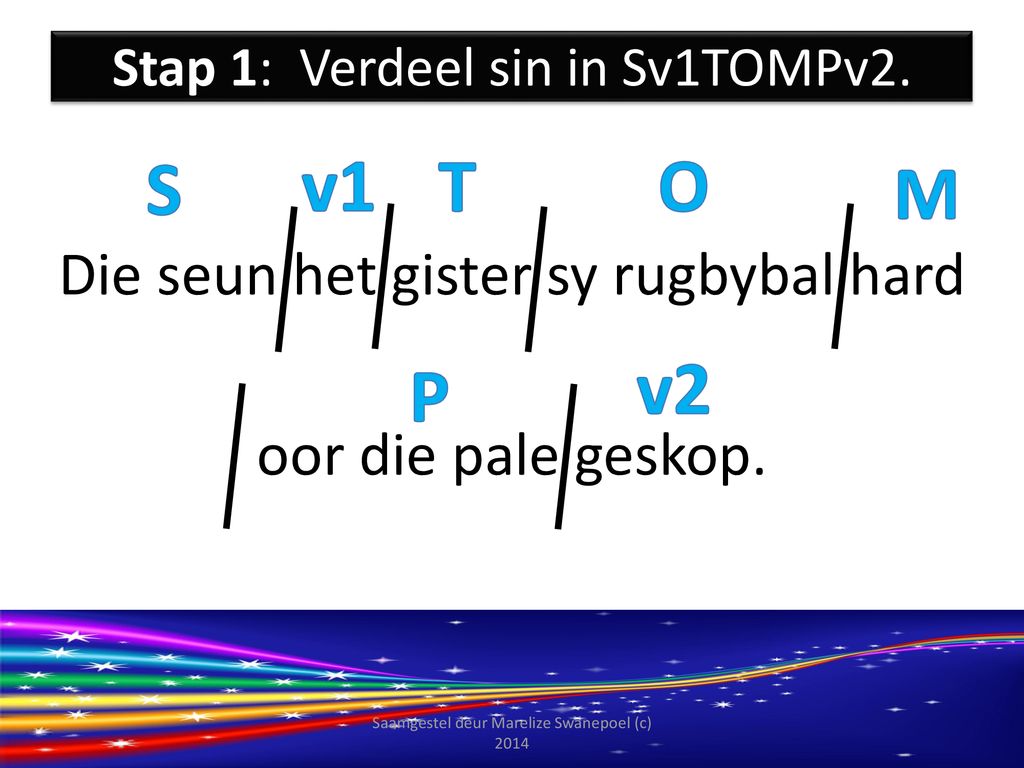 Stap 1: Verdeel sin in Sv1TOMPv2.
