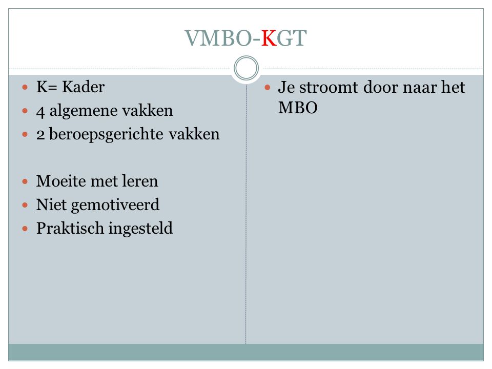 VMBO-KGT Je stroomt door naar het MBO K= Kader 4 algemene vakken