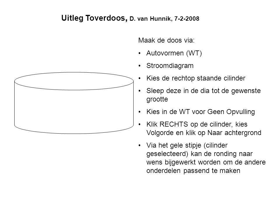 Uitleg Toverdoos, D. van Hunnik,