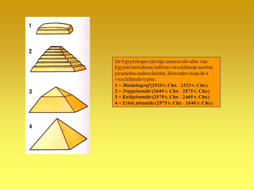 De Egyptologen (dat zijn mensen die alles van Egypte bestuderen) hebben verschillende soorten piramiden onderscheiden. Hieronder staan de 4 verschillende typen: