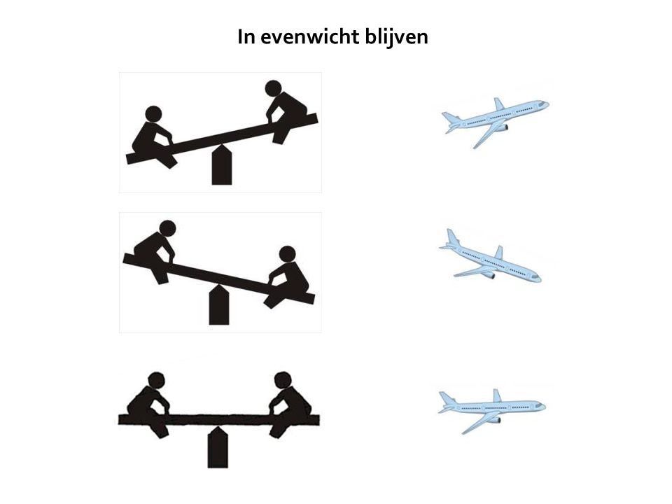 In evenwicht blijven It is also important to make sure the plane is balanced side to side.