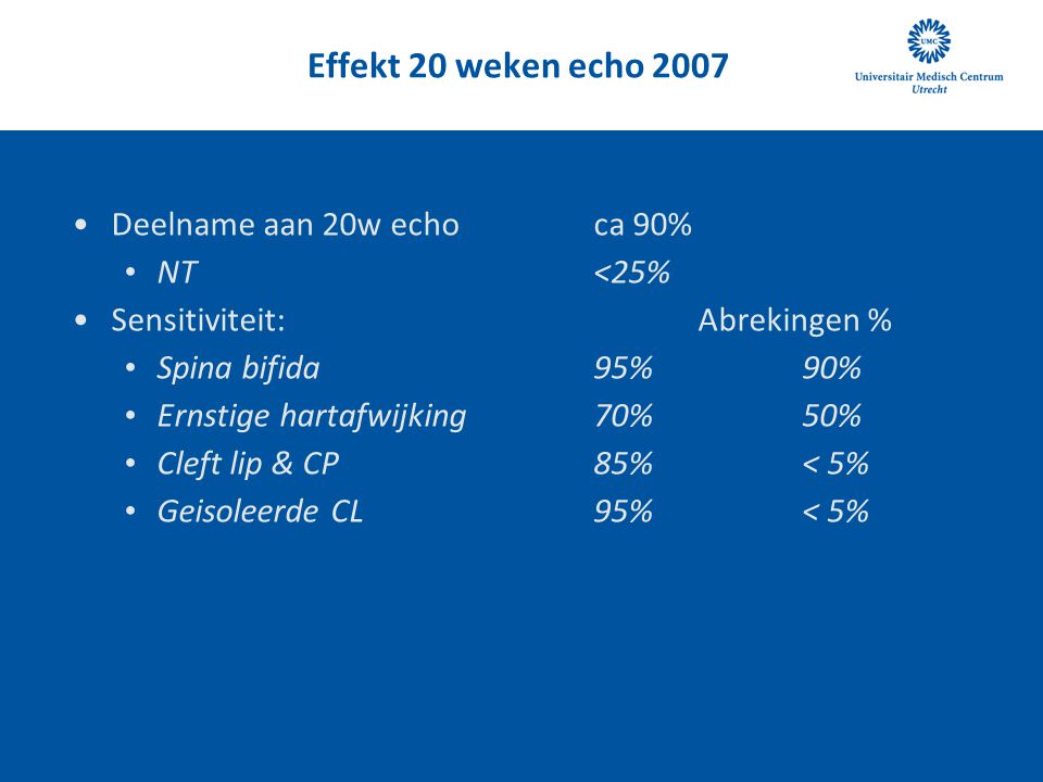 Effekt 20 weken echo 2007 Deelname aan 20w echo ca 90% NT <25%