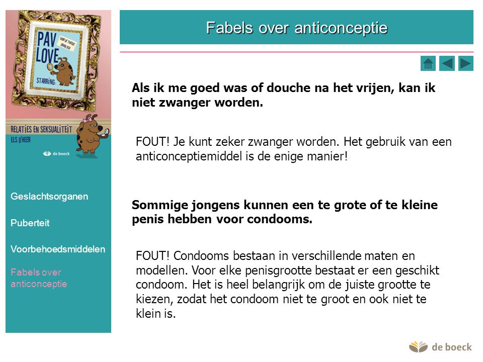 Fabels over anticonceptie