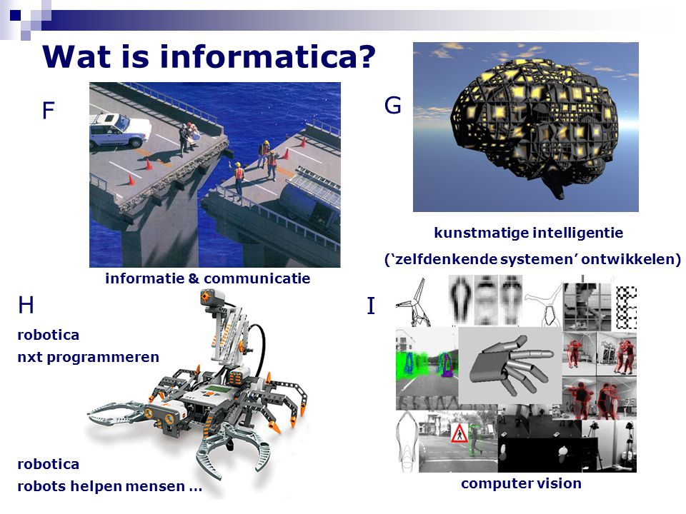 Wat is informatica G F H I kunstmatige intelligentie