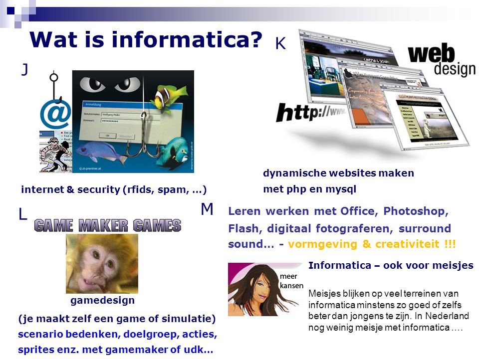Wat is informatica K. dynamische websites maken. met php en mysql. J. internet & security (rfids, spam, …)