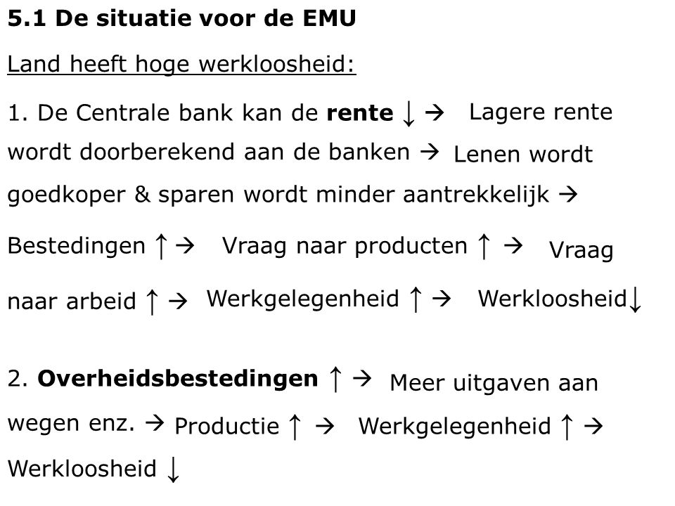 5.1 De situatie voor de EMU Land heeft hoge werkloosheid: 1. De Centrale bank kan de rente ↓  Lagere rente.