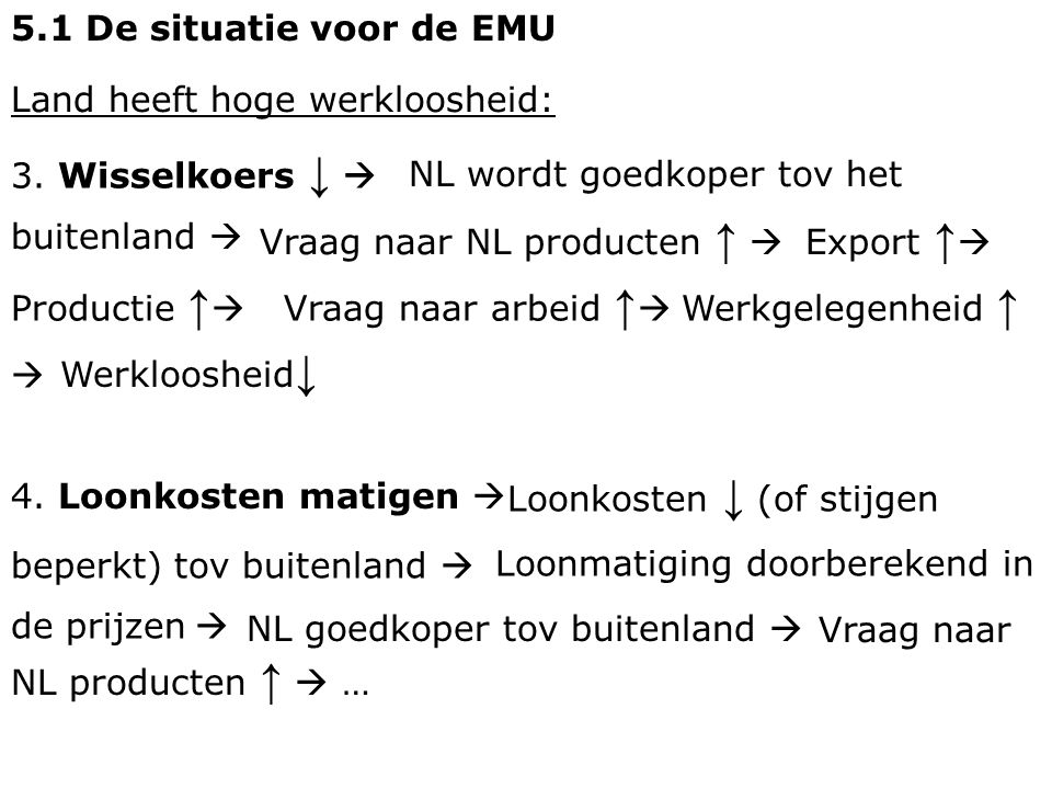 5.1 De situatie voor de EMU Land heeft hoge werkloosheid: 3. Wisselkoers ↓  NL wordt goedkoper tov het.