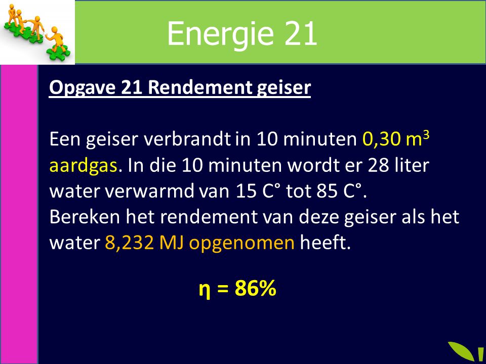 Energie 21 η = 86% Opgave 21 Rendement geiser