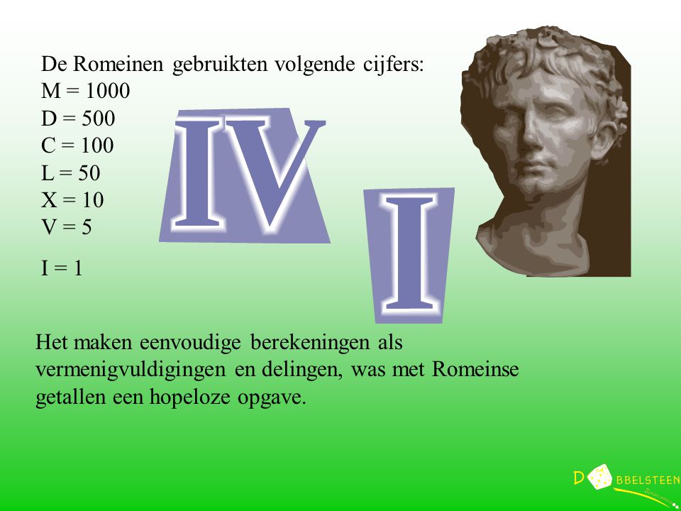 De Romeinen gebruikten volgende cijfers: M = 1000 D = 500 C = 100 L = 50 X = 10 V = 5