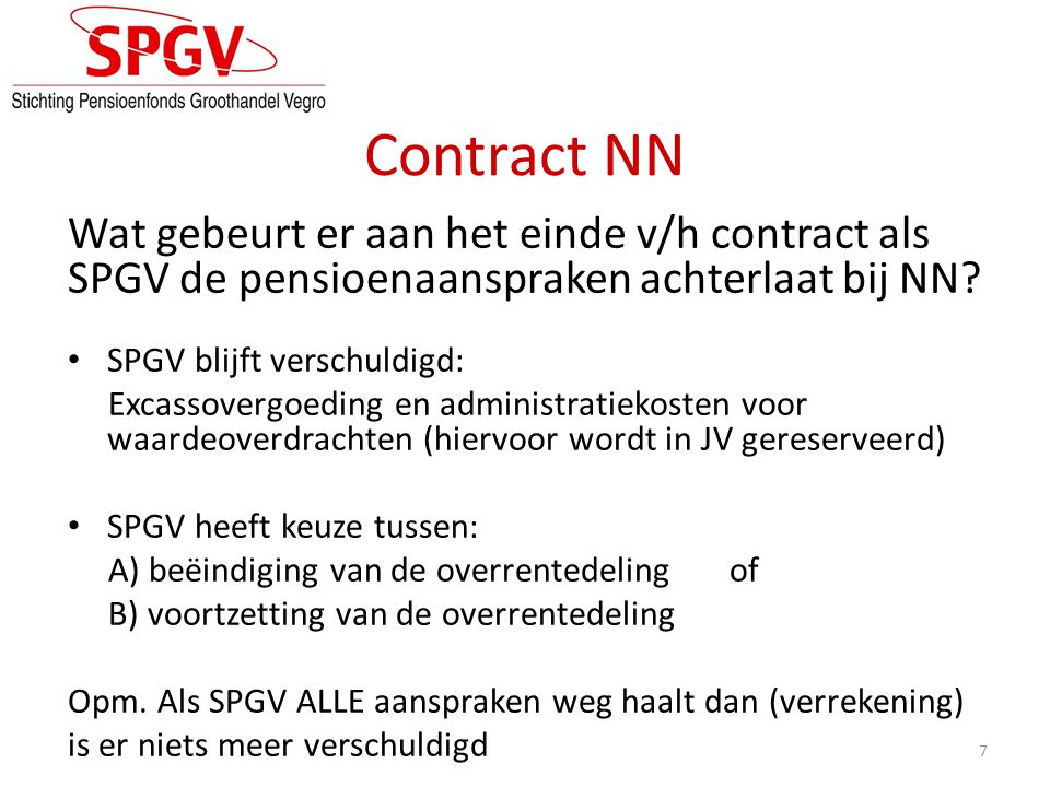 Contract NN Wat gebeurt er aan het einde v/h contract als SPGV de pensioenaanspraken achterlaat bij NN