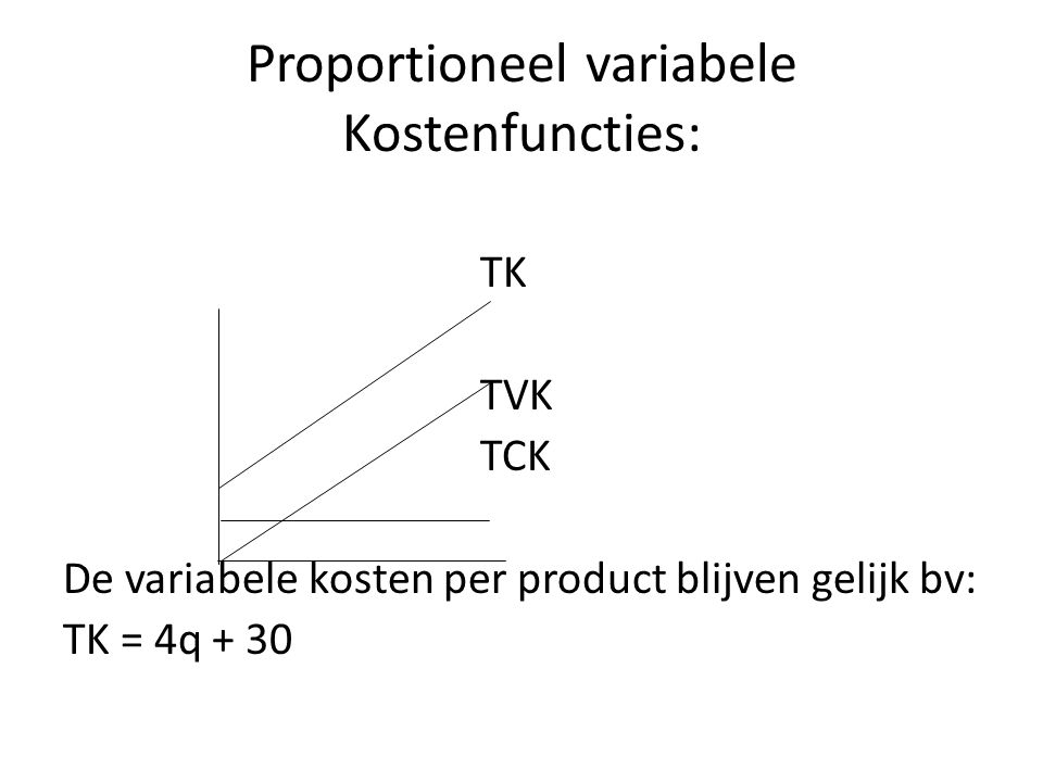 Proportioneel variabele Kostenfuncties: