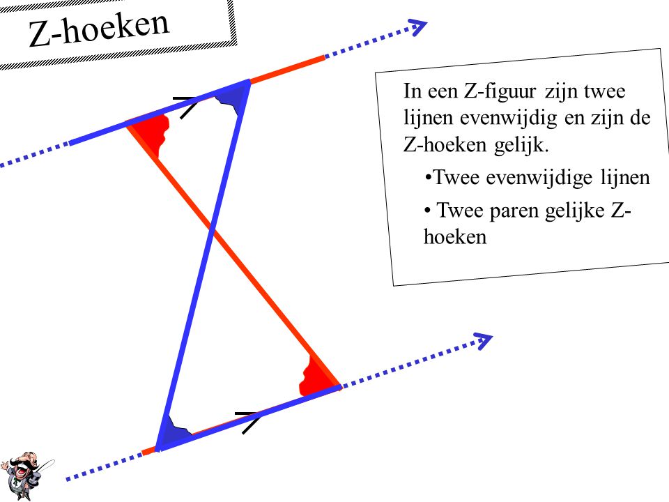 Z-hoeken In een Z-figuur zijn twee lijnen evenwijdig en zijn de Z-hoeken gelijk. Twee evenwijdige lijnen.