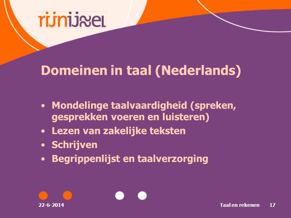 Domeinen in taal (Nederlands)