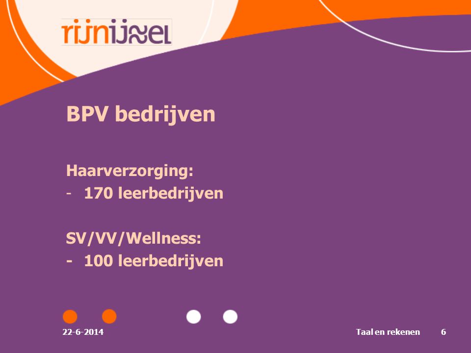 BPV bedrijven Haarverzorging: 170 leerbedrijven SV/VV/Wellness: