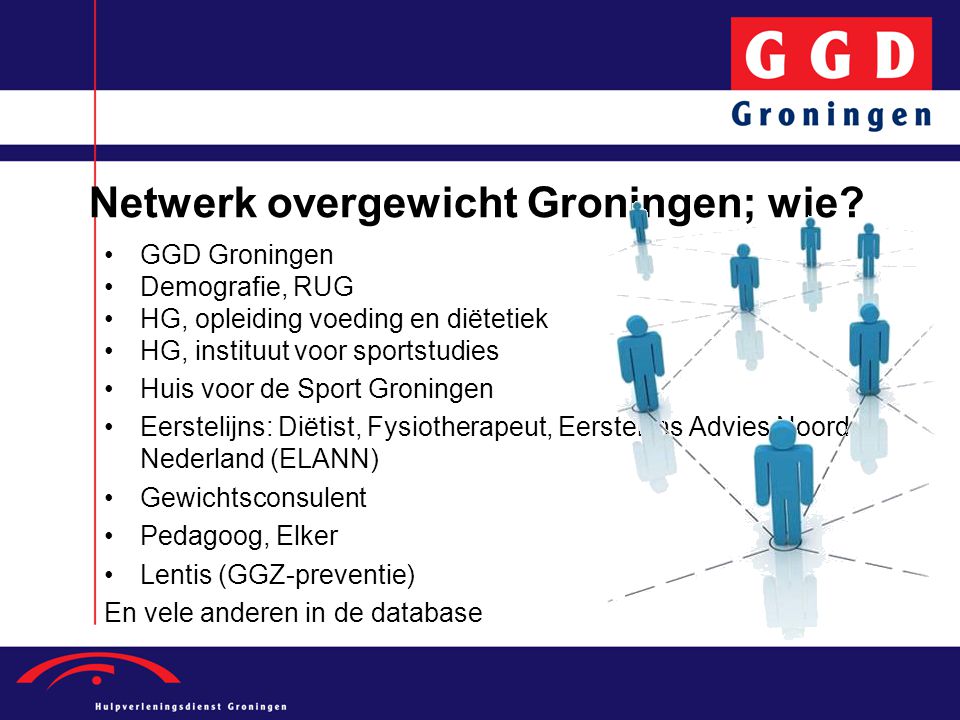 Netwerk overgewicht Groningen; wie