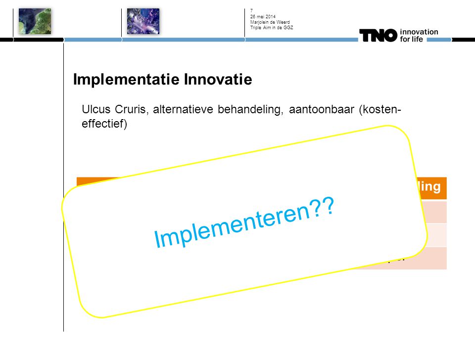 Implementatie Innovatie