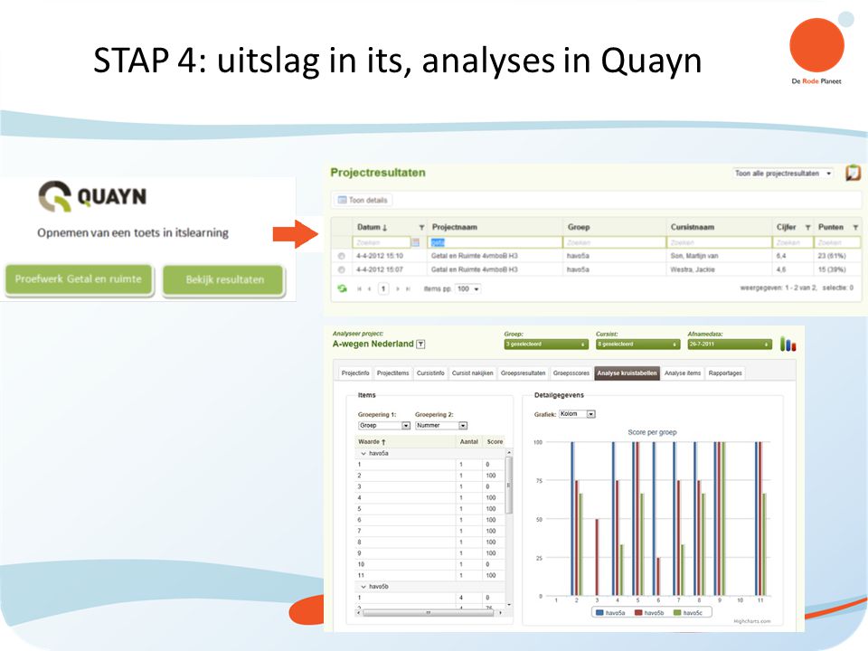 STAP 4: uitslag in its, analyses in Quayn