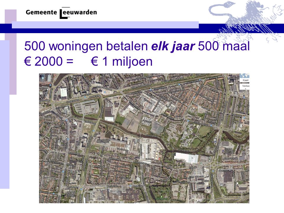 500 woningen betalen elk jaar 500 maal € 2000 = € 1 miljoen
