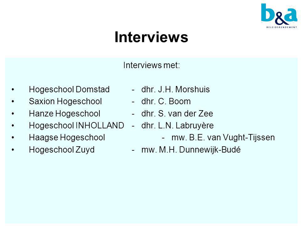 Interviews Interviews met: Hogeschool Domstad - dhr. J.H. Morshuis