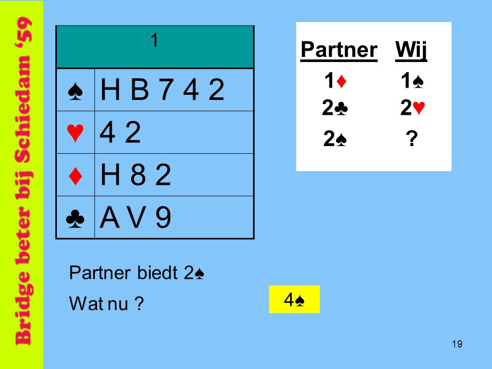 ♠ H B ♥ 4 2 ♦ H 8 2 ♣ A V 9 Partner Wij 1♦ 1♠ 2♣ 2♥ 2♠ 1