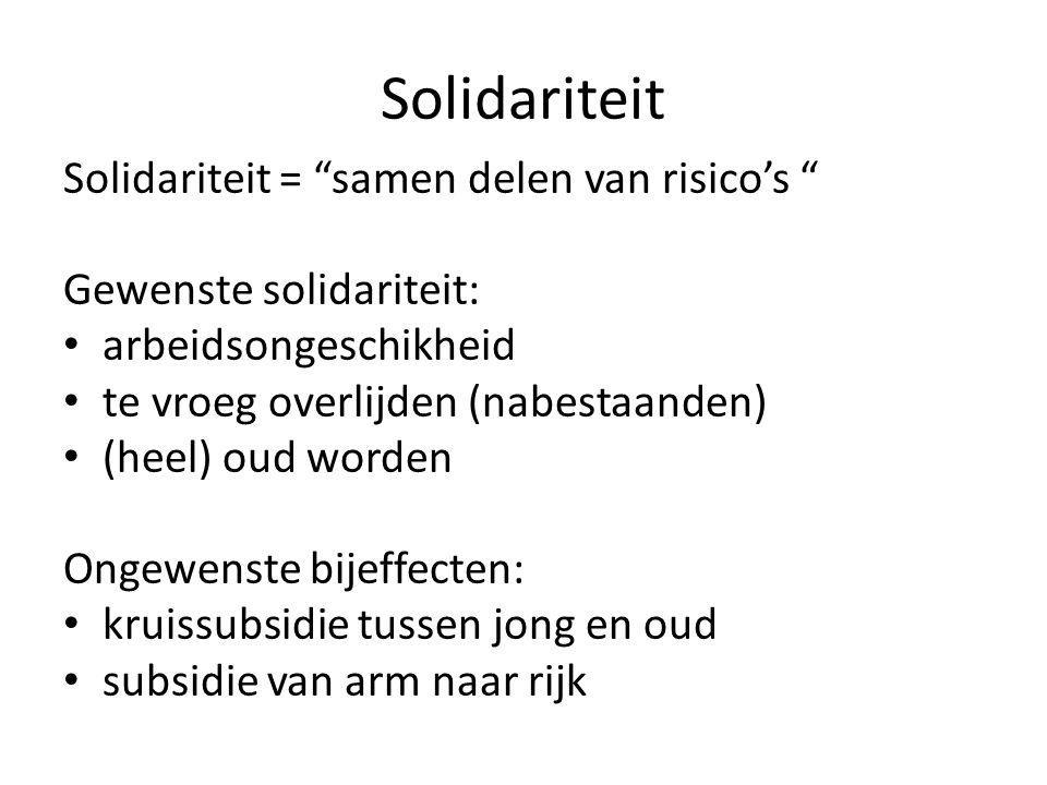 Solidariteit Solidariteit = samen delen van risico’s