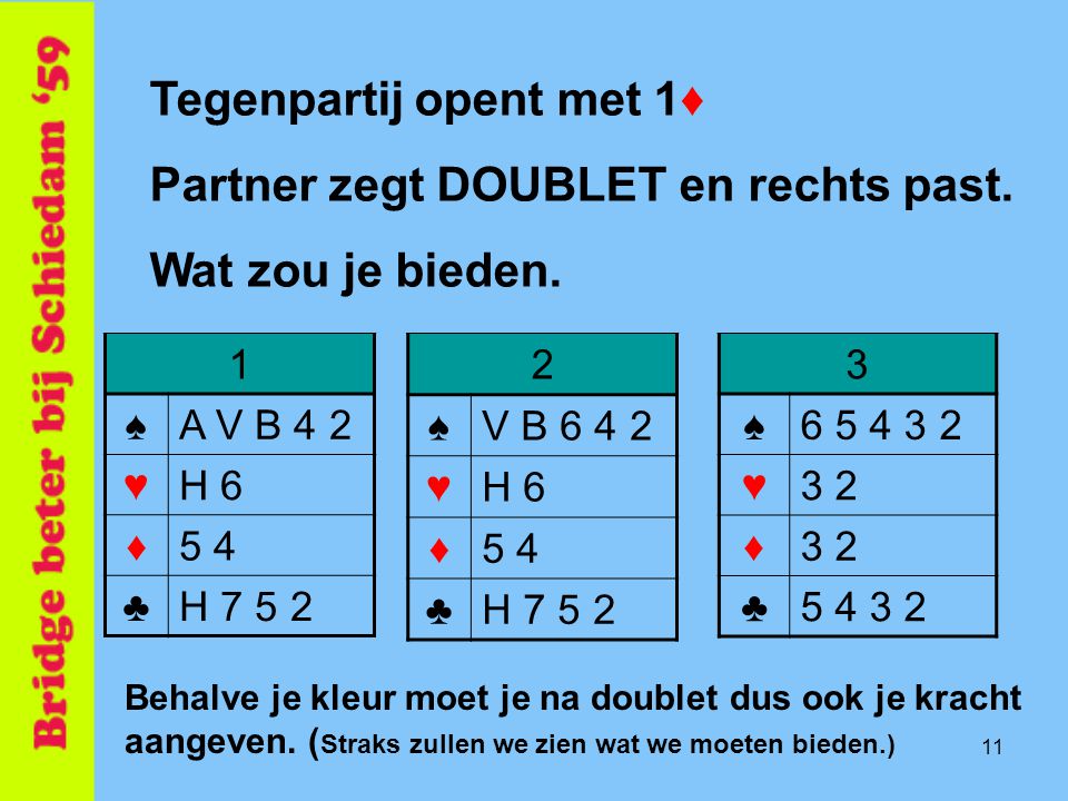 Tegenpartij opent met 1♦ Partner zegt DOUBLET en rechts past.