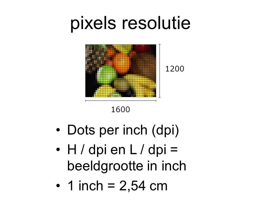 pixels resolutie Dots per inch (dpi)