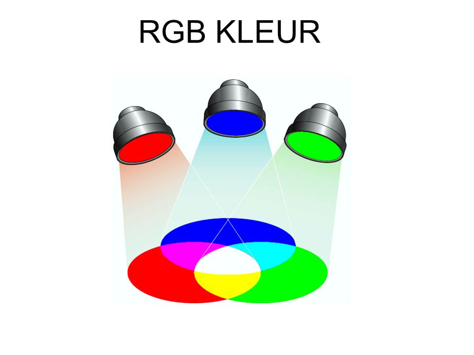 RGB KLEUR