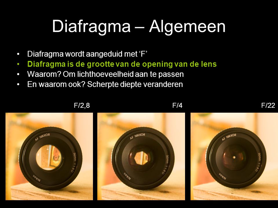 Diafragma – Algemeen Diafragma wordt aangeduid met ‘F’