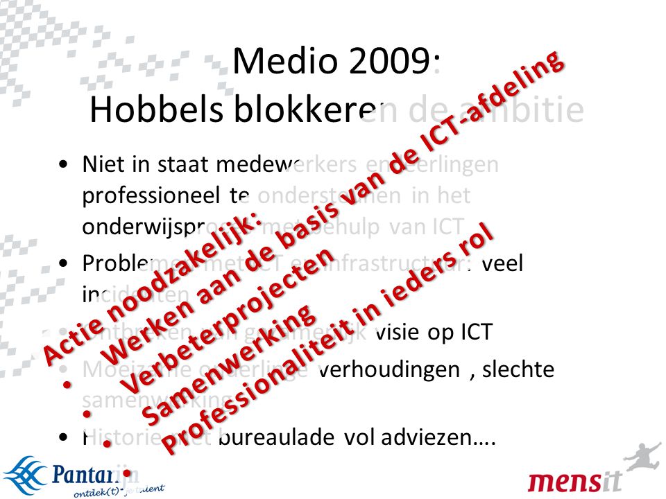 Medio 2009: Hobbels blokkeren de ambitie