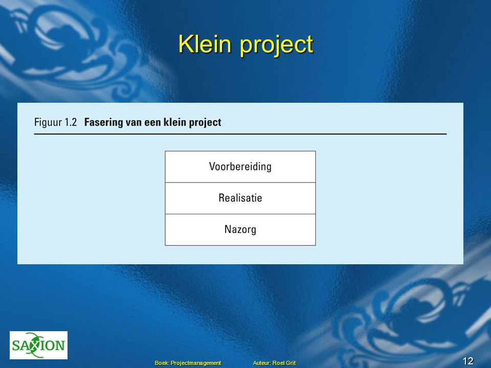 Klein project