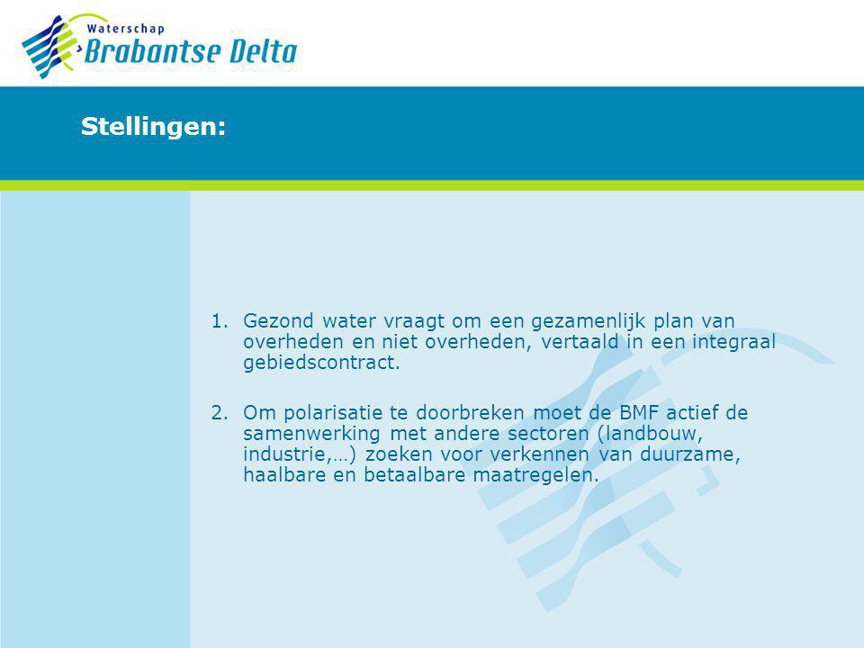 Stellingen: Gezond water vraagt om een gezamenlijk plan van overheden en niet overheden, vertaald in een integraal gebiedscontract.
