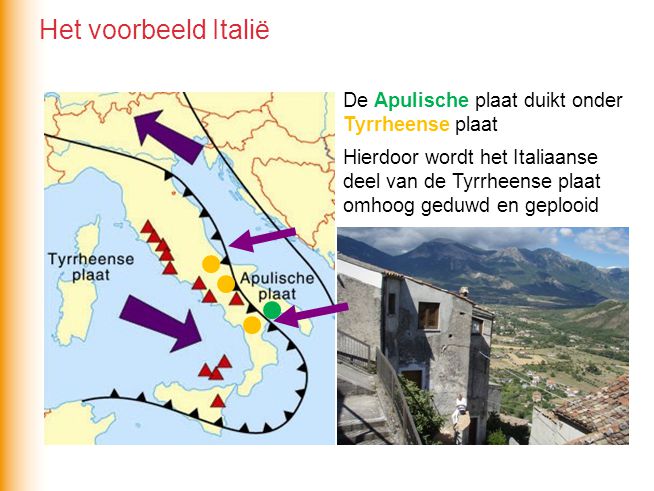 Het voorbeeld Italië De Apulische plaat duikt onder Tyrrheense plaat