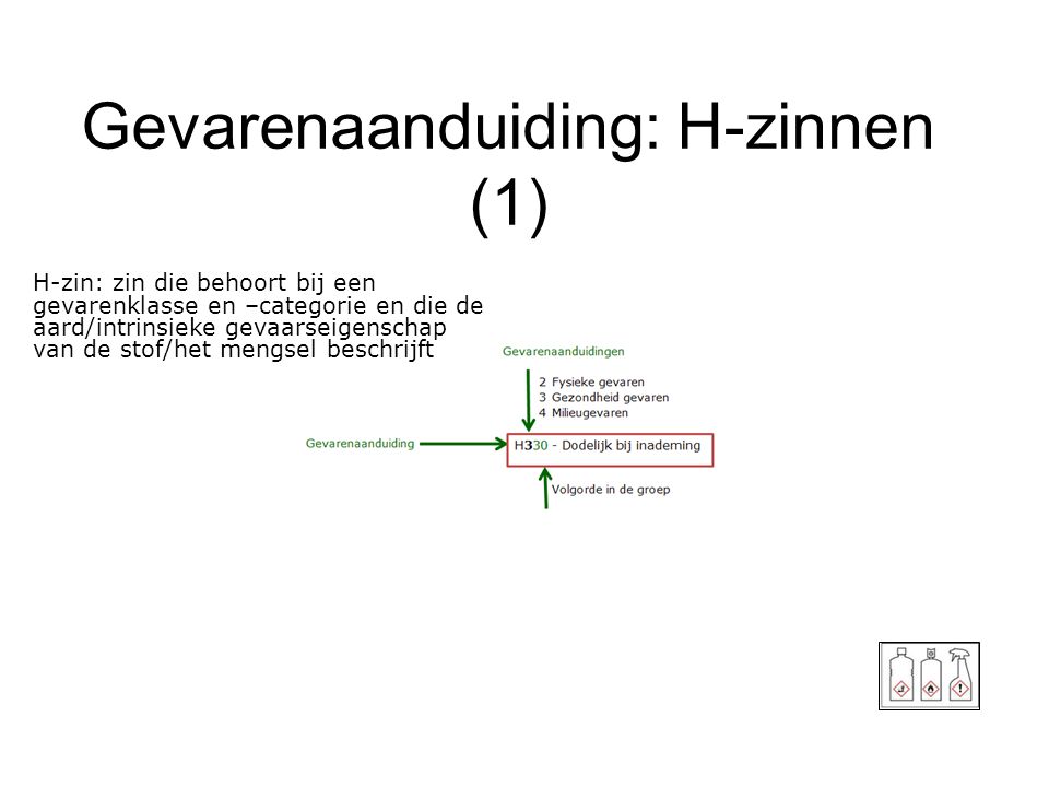 Gevarenaanduiding: H-zinnen (1)