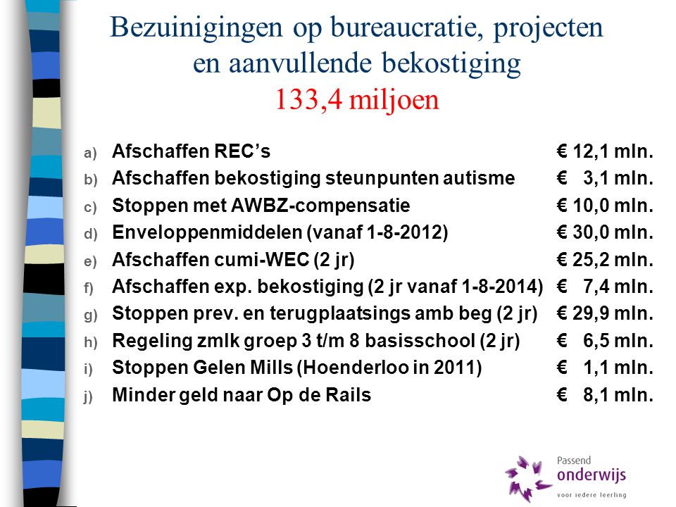 Bezuinigingen op bureaucratie, projecten en aanvullende bekostiging 133,4 miljoen