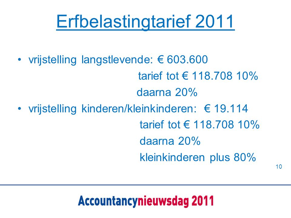 Erfbelastingtarief 2011 vrijstelling langstlevende: €