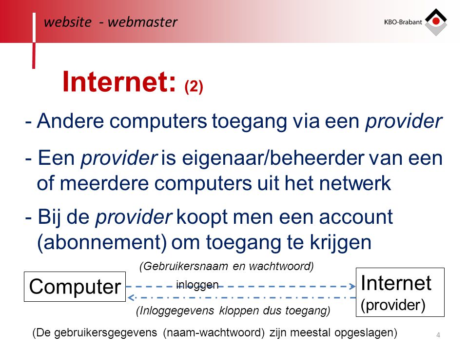 Internet: (2) - Andere computers toegang via een provider