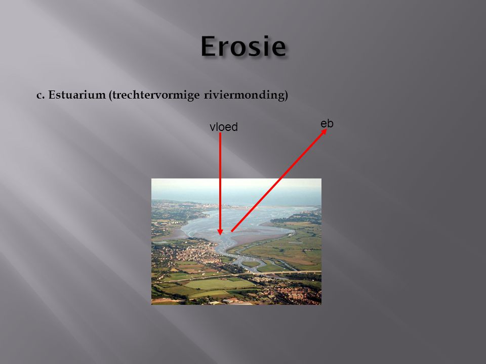 Erosie c. Estuarium (trechtervormige riviermonding) eb vloed