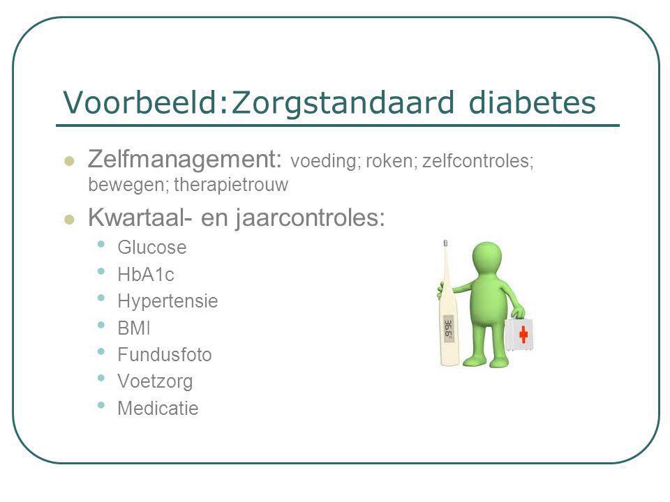 Voorbeeld:Zorgstandaard diabetes
