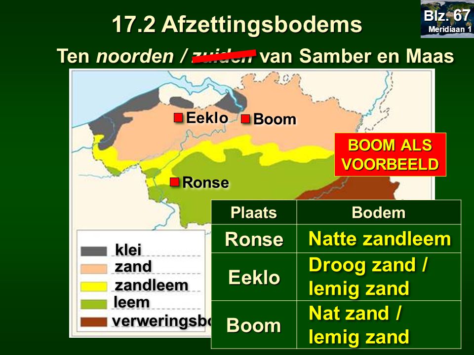 17.2 Afzettingsbodems Ten noorden / zuiden van Samber en Maas Ronse