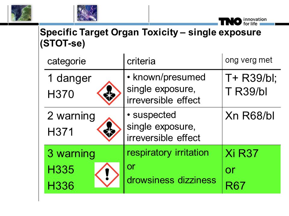 Specific Target Organ Toxicity – single exposure (STOT-se)
