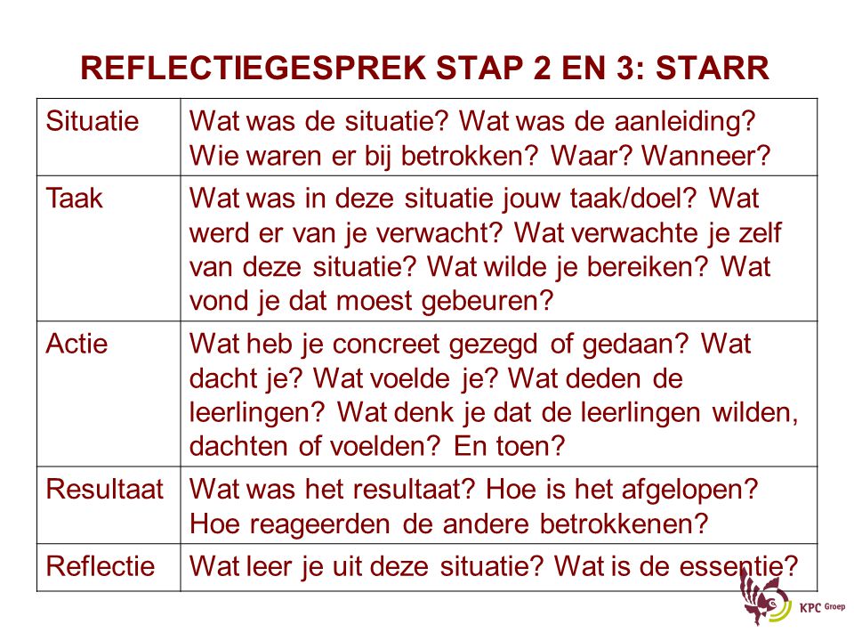 REFLECTIEGESPREK STAP 2 EN 3: STARR