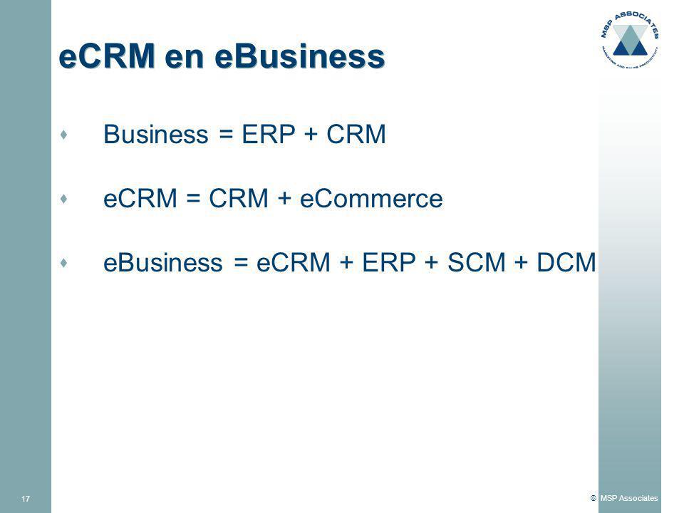 eCRM en eBusiness Business = ERP + CRM eCRM = CRM + eCommerce