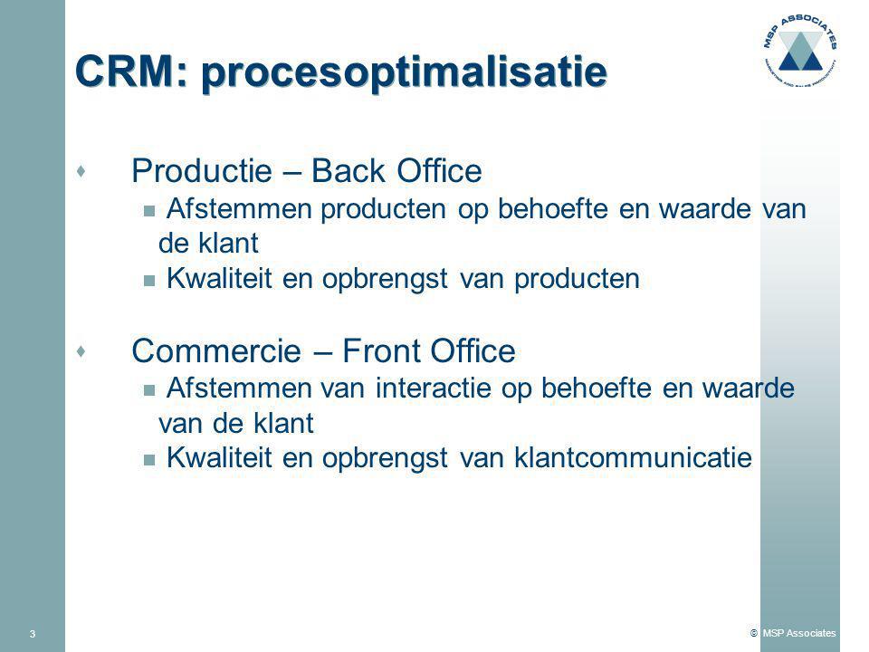 CRM: procesoptimalisatie
